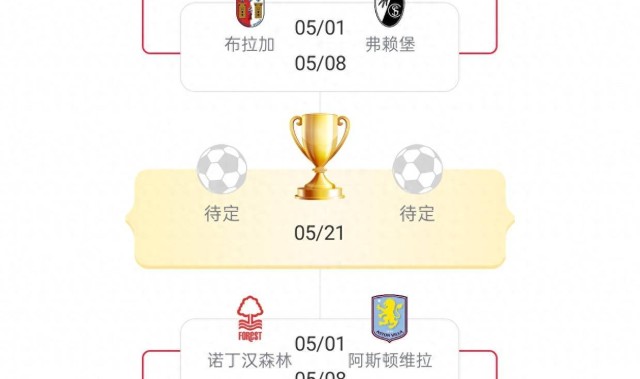 三级欧战四强分布：英超4队 德甲西甲法甲各2队 意甲全军覆没